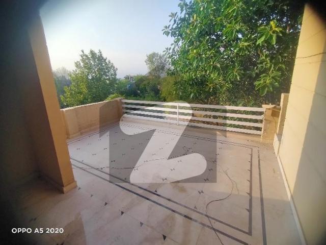 House for rent in Islamabad