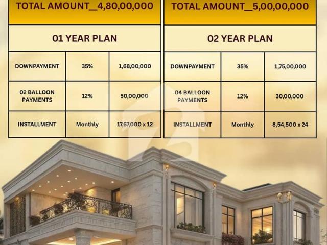 House for sale in Peshawar, North West Frontier Province