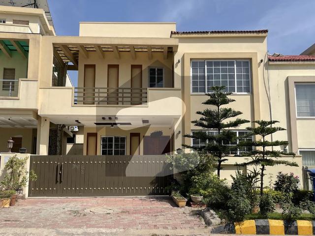 House for rent in Islamabad