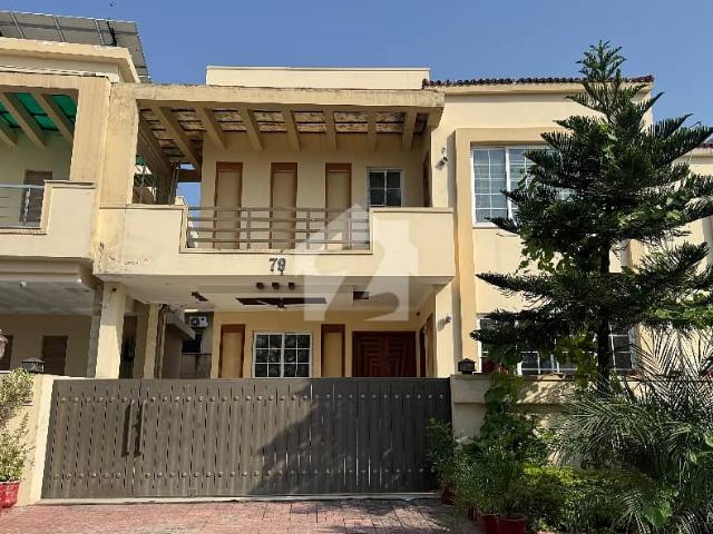 House for rent in Islamabad