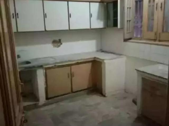 Property for rent in Faisalabad, Islamabad Capital Territory