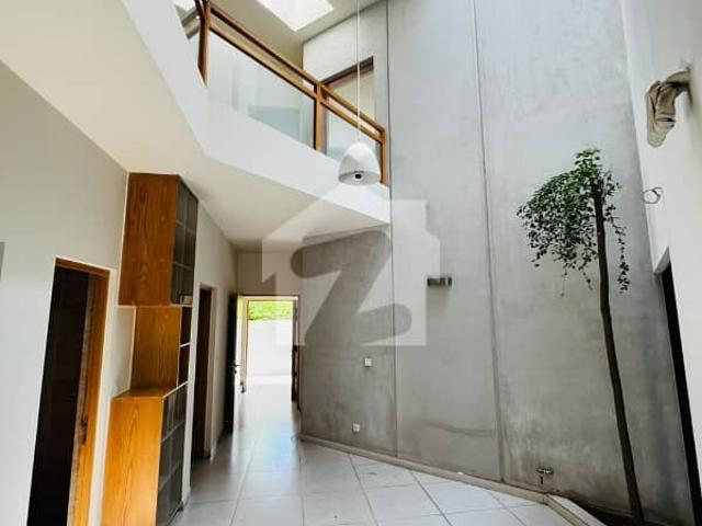 House for rent in Islamabad