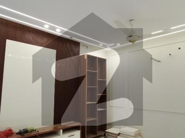 House for rent in Islamabad