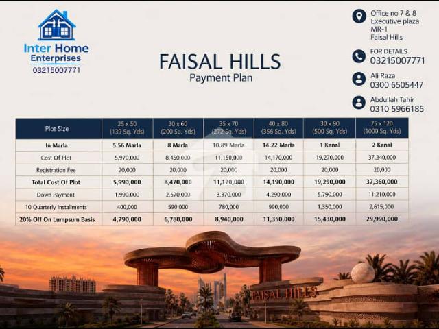 Property for sale in Islamabad