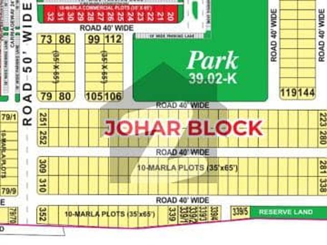 Property for sale in Rawalpindi, Islamabad Capital Territory