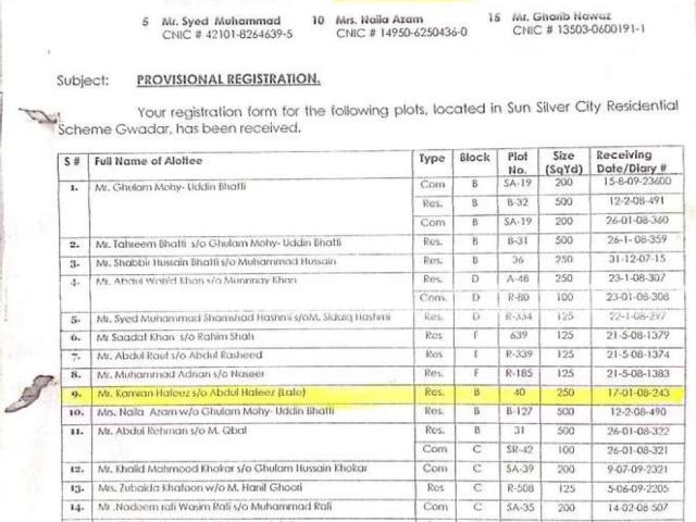 Land for sale in Balochistan