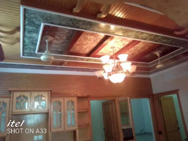 Property for rent in Islamabad