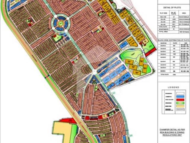 Property for sale in Islamabad