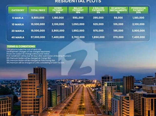 Property for sale in Rawalpindi, Islamabad Capital Territory