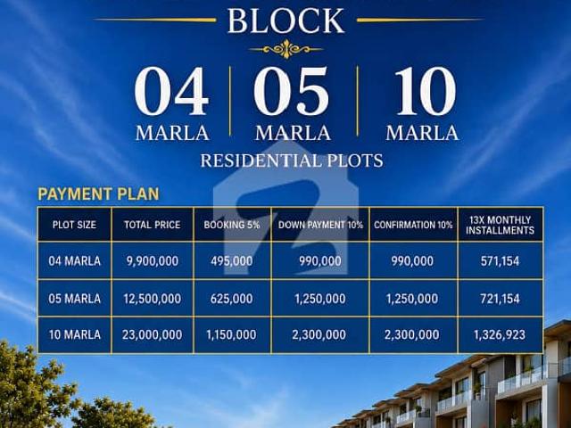 Property for sale in Rawalpindi, Islamabad Capital Territory