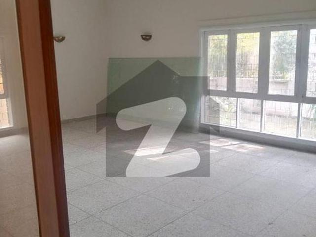 House for rent in Islamabad