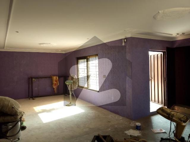 House for rent in Lahore