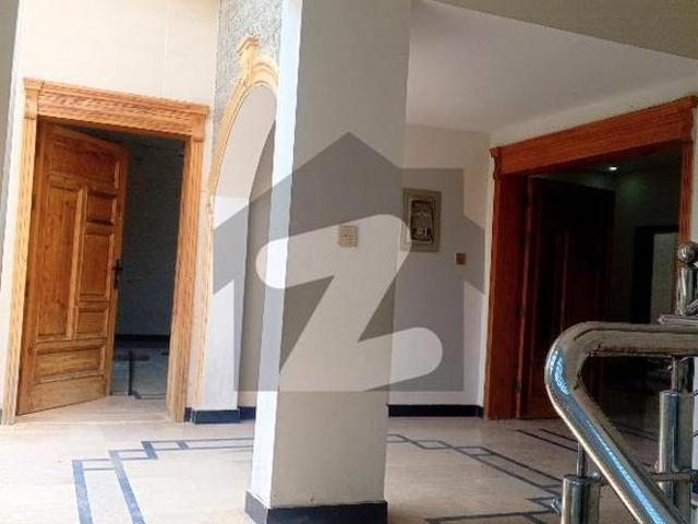 House for rent in Islamabad