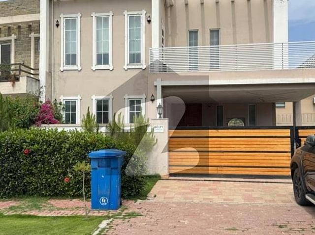 Property for rent in Islamabad