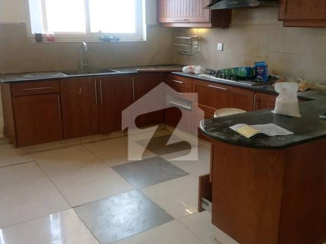 Property for rent in Islamabad