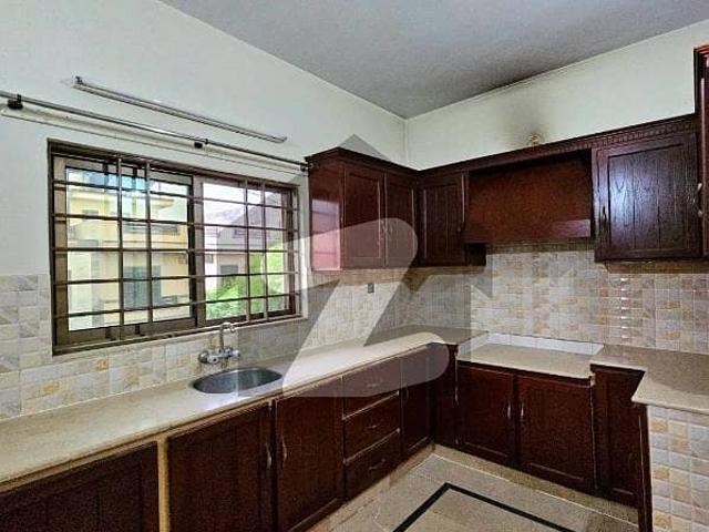 Property for rent in Islamabad