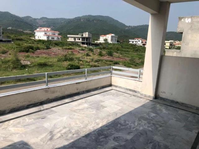 Property for rent in Islamabad