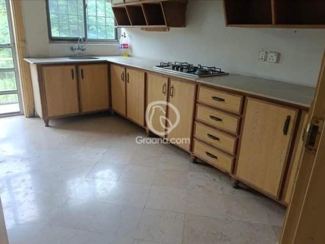 Property for rent in Islamabad