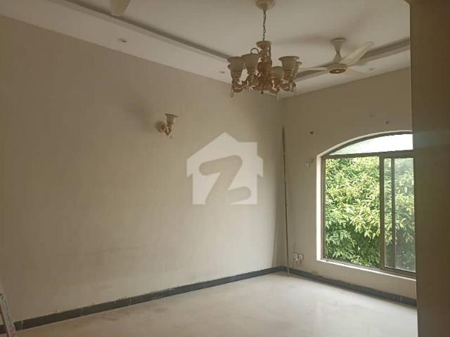 House for rent in Islamabad