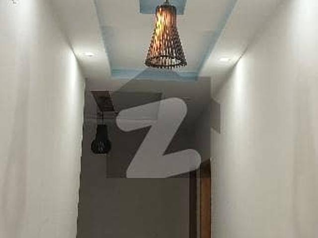 Property for rent in Islamabad