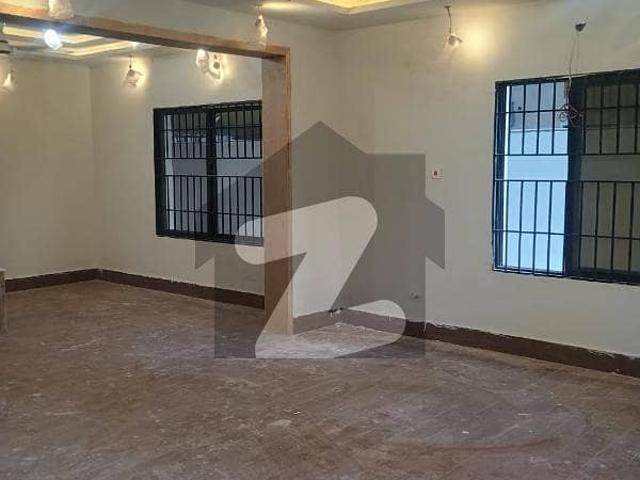 Property for rent in Islamabad