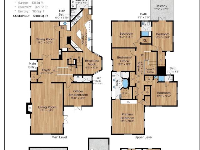 House for sale in Piedmont, California