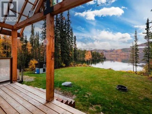 Property for sale in Yukon
