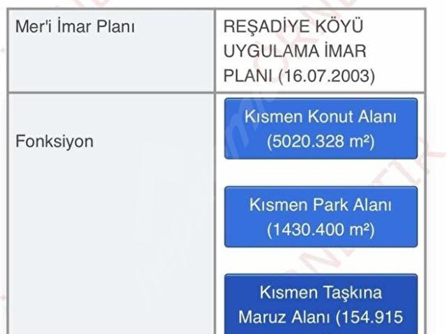 Çekmeköy, İstanbul içerisinde satılık Arsa