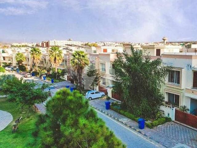 Property for rent in Islamabad