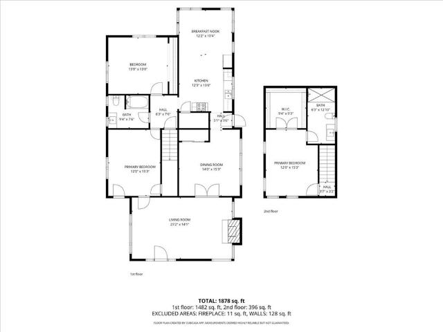 House for sale in Mineral Wells, Texas