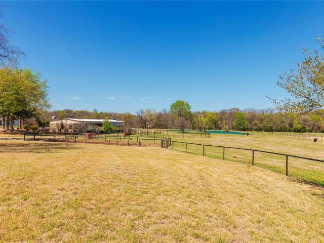 House for sale in Anna, Texas