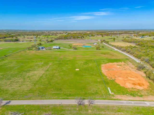 Land for sale in Parker, Texas