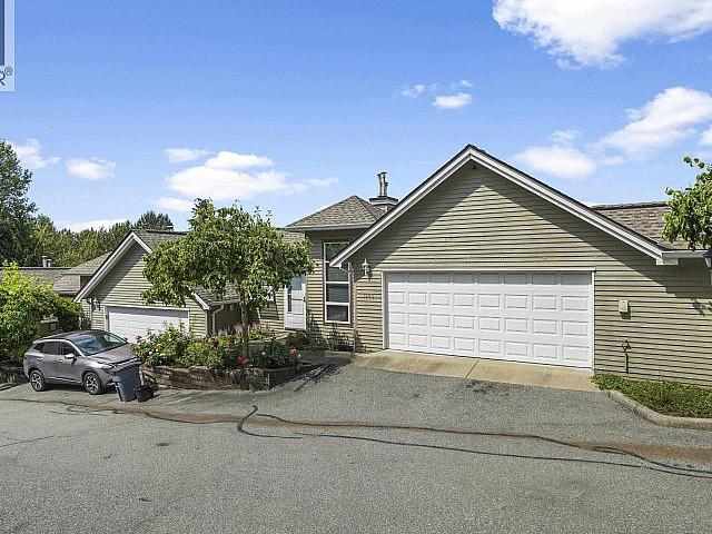 Condo for sale in Port Coquitlam, British Columbia