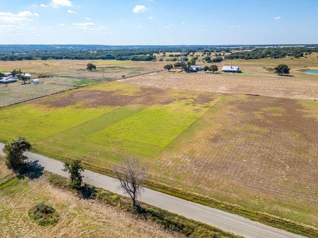Land for sale in Parker, Texas