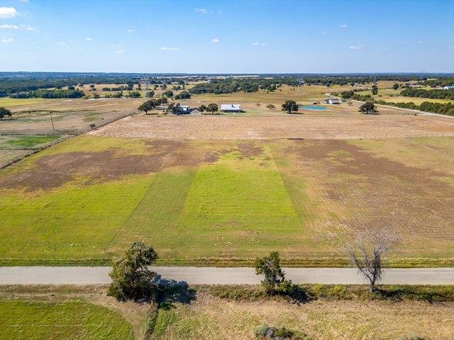 Land for sale in Parker, Texas