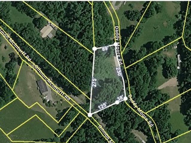 Land for sale in Tennessee