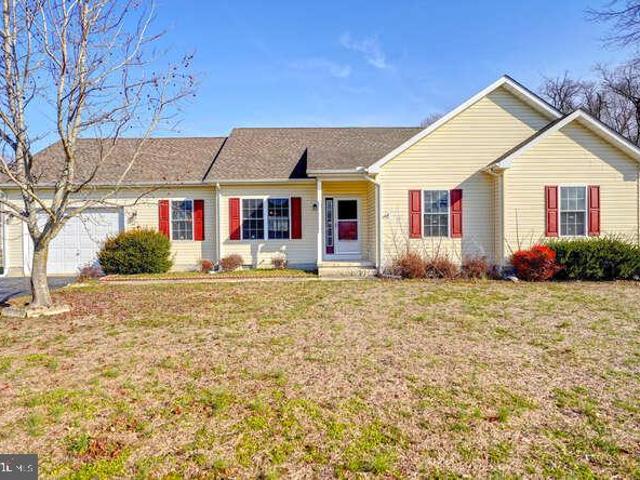 Property for rent in Delaware