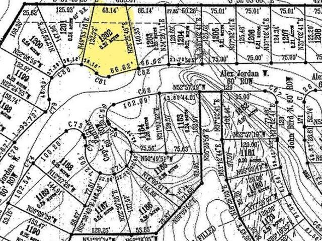 Land for sale in Blanco, Texas