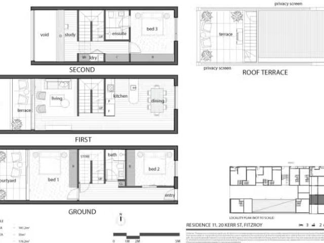 Condo for rent in Fitzroy