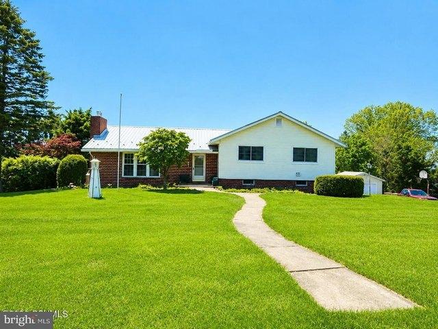House for sale in Milton, Pennsylvania