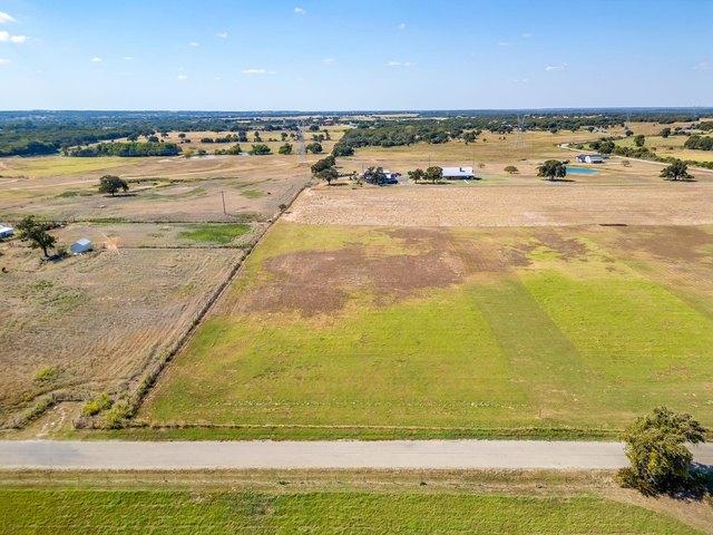 Land for sale in Parker, Texas