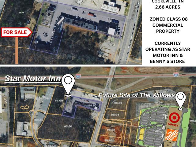 Commercial for sale in Tennessee
