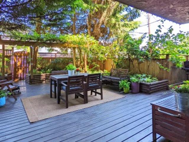 Property for sale in Mount Pleasant, Vancouver