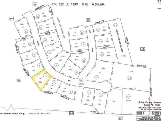 House for rent in Butte, California