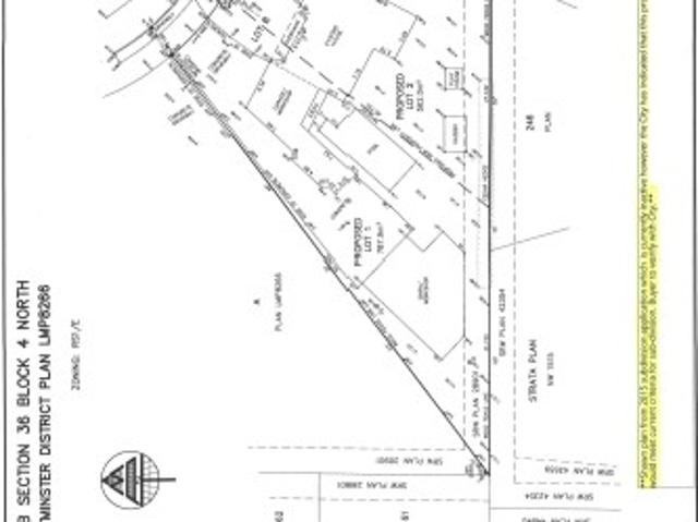 Land for sale in Richmond