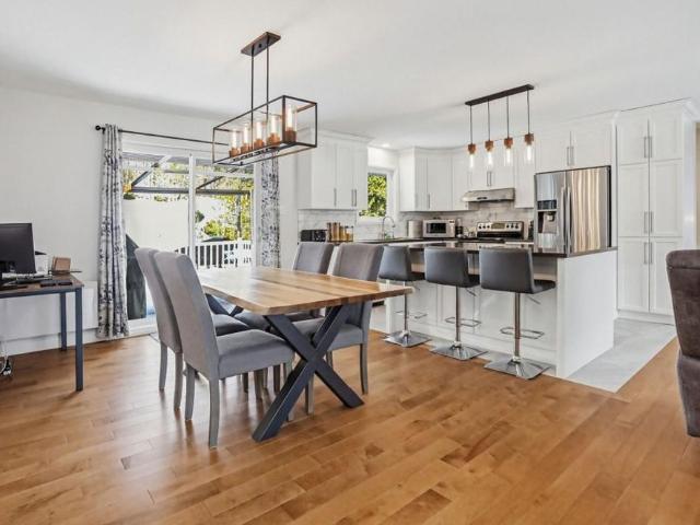 Apartment for rent in Laurentides, Quebec