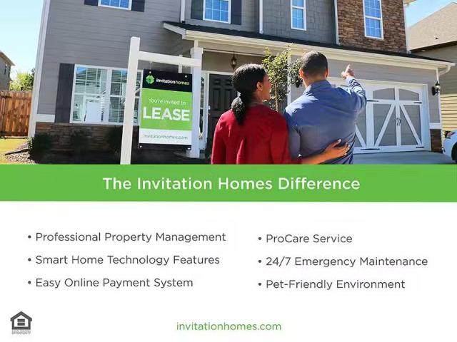 House for rent in Guilford, North Carolina