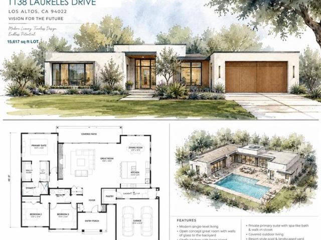 House for sale in Los Altos, California