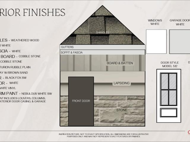 Townhouse for sale in Tennessee