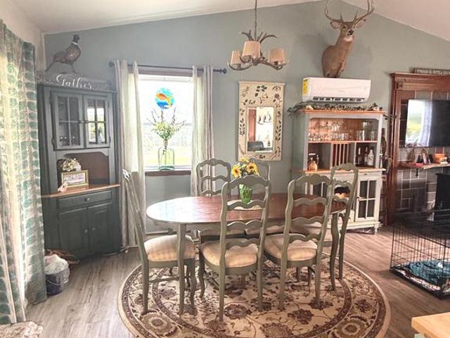 Property for rent in Pennsylvania